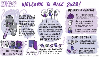 AIEC_2023_Welcome.jpg